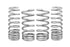 Upgrade Your Ride with Whiteline Coil Springs - Midwest Aftermarket