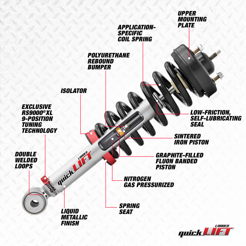 Rancho Quick Lift Rear Left Loaded Strut and Coil Spring Assembly | Fits 2003-2006 Ford Expedition