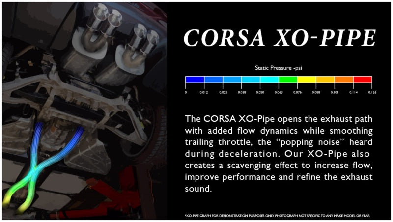 Upgrade Your Ride with CORSA Performance X-Pipe