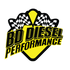 BD DieselBD Diesel Stock Replacement Turbo - 07.5 - 17 Dodge Cummins 6.7L HE300V Cab & Chassis