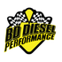 BD DieselBD Diesel Manifold Exhaust Pulse - 1994 - 1998 Dodge Ram 5.9L