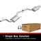 BRExhaustBRExhaust Direct - Fit Exhaust System Replacement Kit | BRExhaust 106 - 0791