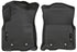 Husky LinersHusky Liners 2018 Toyota Tacoma Double Cab WeatherBeater Black Front Floor Liners