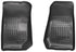 Husky LinersHusky Liners 07 - 12 Jeep Wrangler WeatherBeater Black Floor Liners