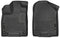 Husky LinersHusky Liners 2017 Honda Ridgeline WeatherBeater Front Black Floor Liners
