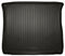 Husky LinersHusky Liners 11 - 12 Jeep Grand Cherokee WeatherBeater Black Rear Cargo Liner