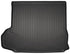 Husky LinersHusky Liners 2014 Toyota Highlander WeatherBeater Black Rear Cargo Liner