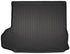 Husky LinersHusky Liners 2014 Toyota Highlander WeatherBeater Black Rear Cargo Liner