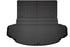 Husky LinersHusky Liners 17+ Mazda CX - 9 Weatherbeater Trunk/Cargo Liner - Black