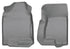 Husky LinersHusky Liners 99 - 06 GM Suburban/Yukon/Full Size Truck/Hummer/Escalade Classic Style Gray Floor Liner