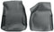 Husky LinersHusky Liners 00 - 07 Ford F Series SuperDuty Reg./Super/Super Crew Cab Classic Style Gray Floor Liners