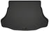 Husky LinersHusky Liners 2016 Toyota Prius Black Trunk / Cargo Liner