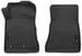 Husky LinersHusky Liners 15 - 22 Ford Mustang X - act Contour Series Front Floor Liners - Black