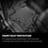 Husky LinersHusky Liners 08 - 10 Ford SD Crew Cab WeatherBeater Combo Black Floor Liners (w/o Manual Trans Case)