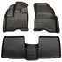 Husky LinersHusky Liners 09 - 13 Lincoln MKS WeatherBeater Combo Black Floor Liners