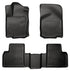 Husky LinersHusky Liners 2012 Mercedes ML350 WeatherBeater Combo Black Floor Liners