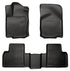 Husky LinersHusky Liners 2012 Mercedes ML350 WeatherBeater Combo Black Floor Liners