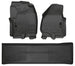 Husky LinersHusky Liners 2012.5 Ford SD Crew Cab WeatherBeater Combo Black Floor Liners (w/o Manual Trans Case)
