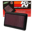 K&NK&N Filters 33 - 2473 Air Filter Fits 12 - 22 Civic Creta ILX NSX