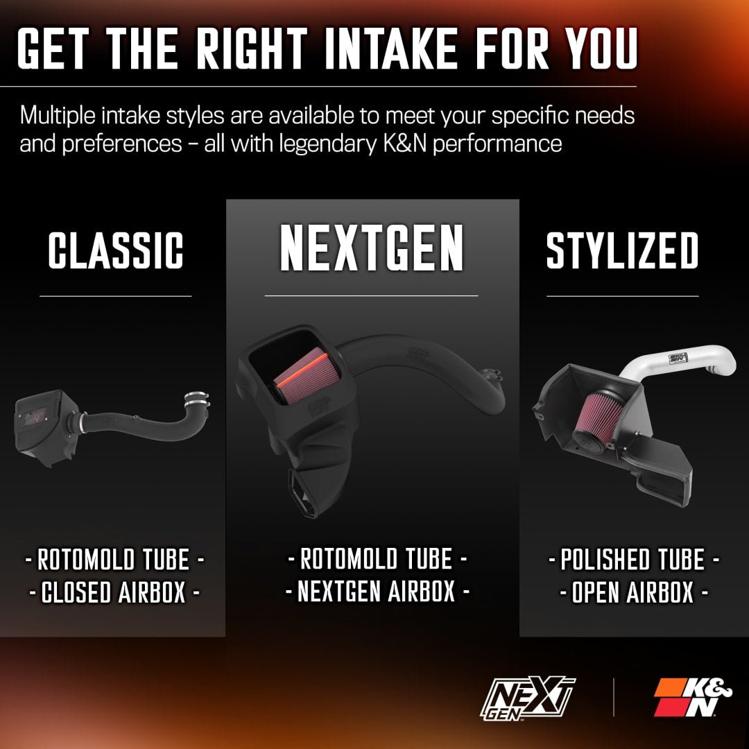 K&NK&N Cold Air Intake | Fits 2013 - 2021 Dodge Ram 1500 3.6L | 50 - 1564