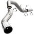 MagnaFlow Exhaust ProductsMagnaFlow Exhaust Products | 17912