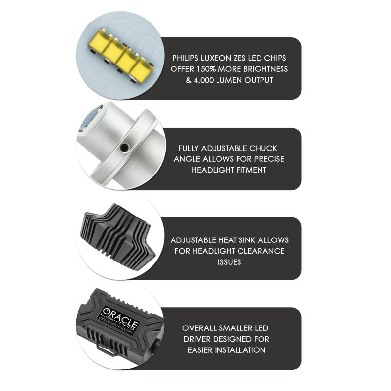 ORACLE LightingOracle H10 4000 Lumen LED Headlight Bulbs (Pair) - 6000K