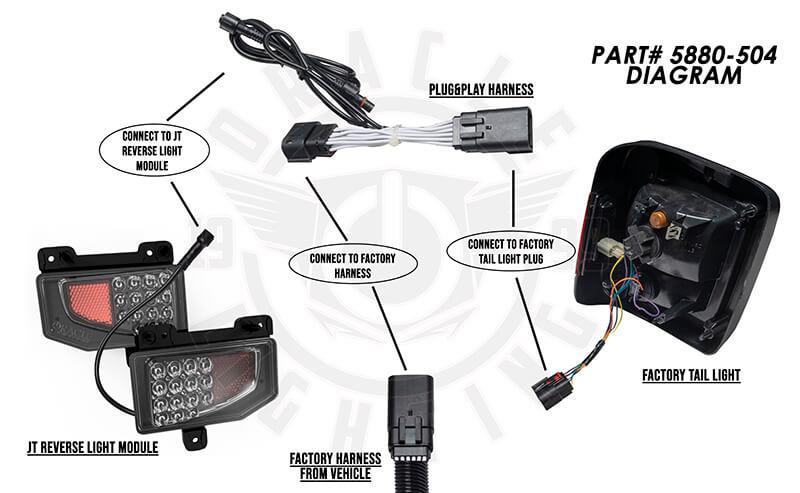 ORACLE LightingOracle Lighting Rear Bumper LED Reverse Lights With Plug And Play Harness | Fits Jeep Gladiator JT