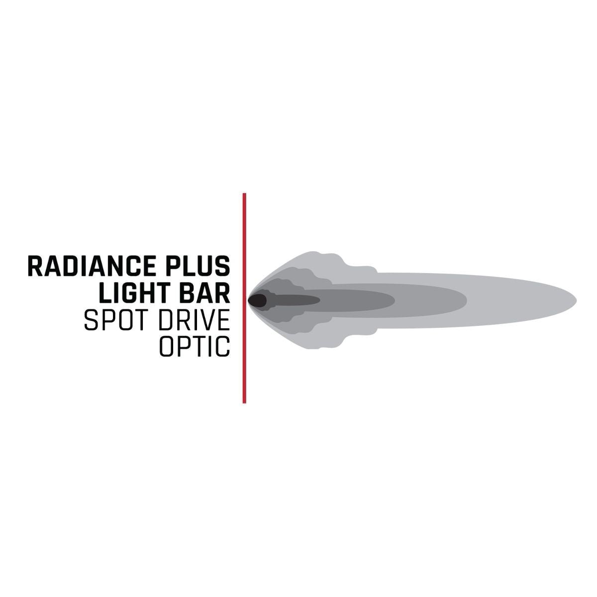 Rigid IndustriesRadiance Plus 10 Inch RGBW Light Bar RIGID Industries
