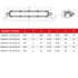 Rigid IndustriesRadiance Plus SR - Series LED Light 8 Option RGBW Backlight 50 Inch RIGID