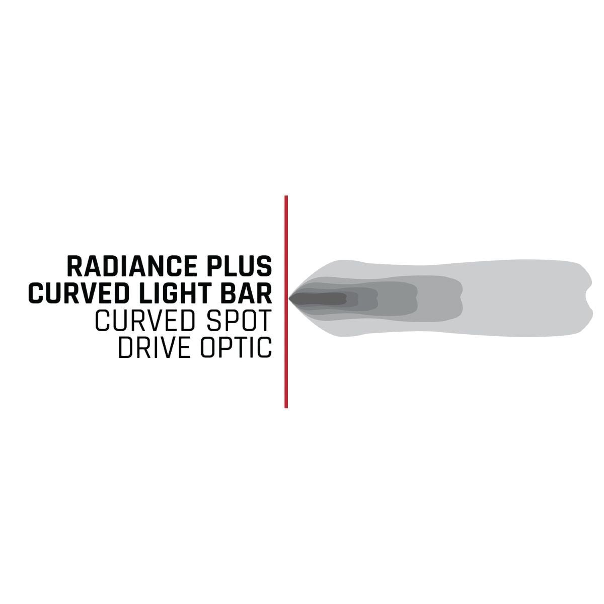 Rigid IndustriesRadiance Plus Curved 20 Inch RGBW Light Bar RIGID Industries