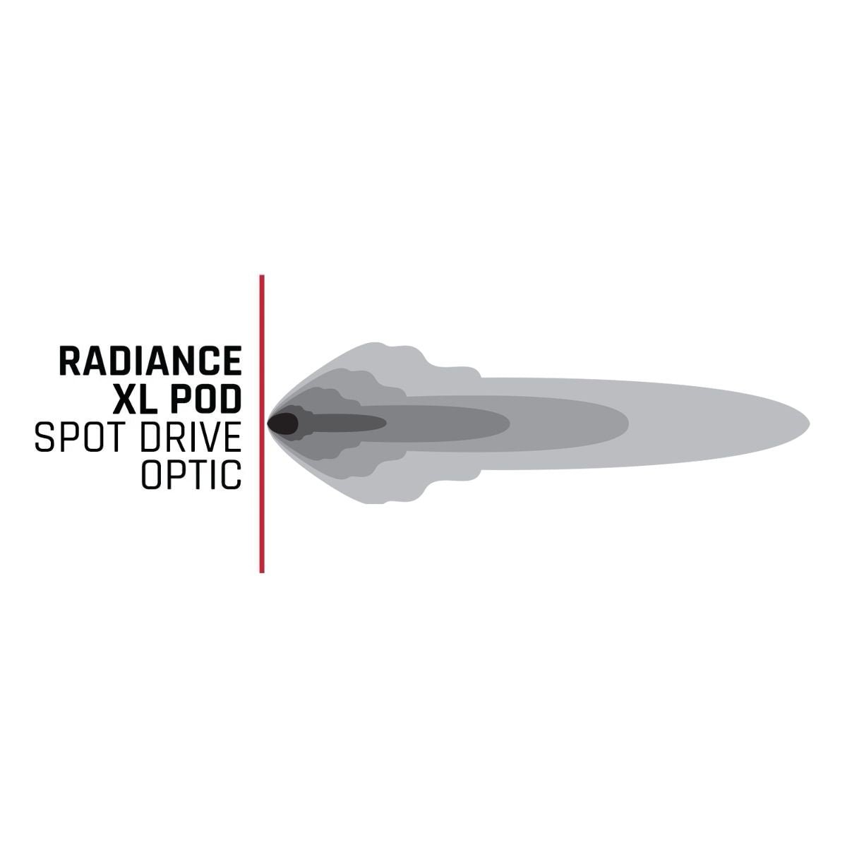Rigid IndustriesRadiance Plus Pod XL RGBW Pair RIGID Industries