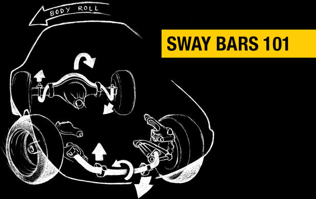 Midwest Aftermarket - Upgrade Your Ride with Hellwig Sway Bar Kit